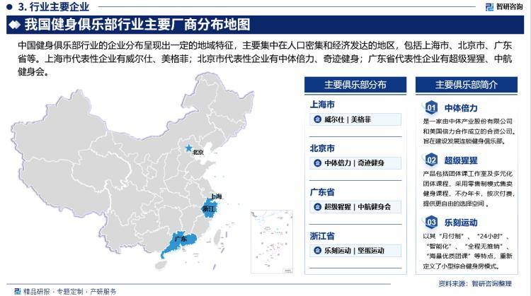 2024版中国健身俱乐部行业发展现状及投资前景研究报告（智研咨询）(图4)