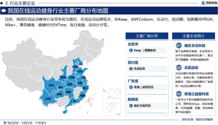 智研咨询发布《2024版中国运动健身行业市场分析及投资前景研究报告(图4)