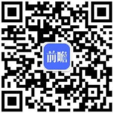 2024年中国康复医疗器材行业发展机遇分析我国老龄化加速康复医疗器械需求提升【组图】(图6)
