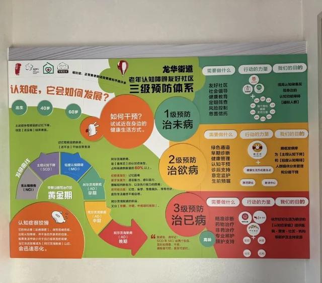 “全覆盖”！一站式养老服务焕新亮相(图4)
