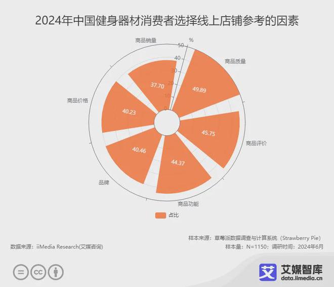 共3家！健身概念龙头值得研究（2024122）(图6)