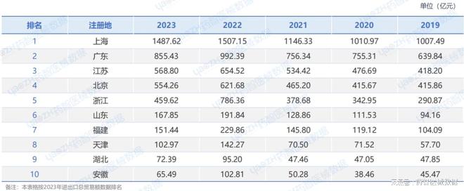 2024中国医疗器械出海现状分析(图3)