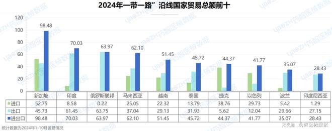 2024中国医疗器械出海现状分析(图7)