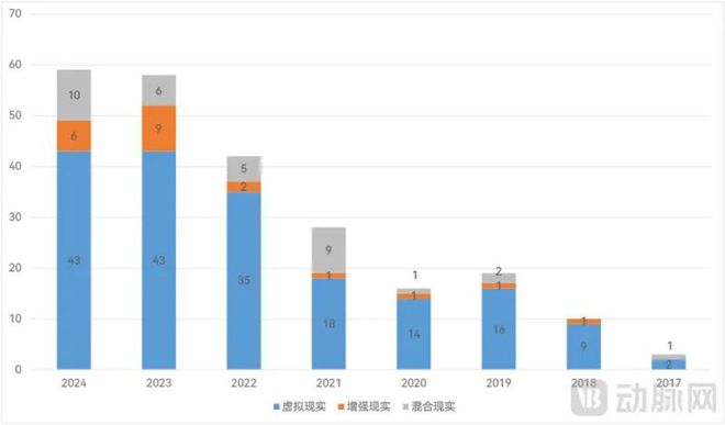 首个三类证+创新医疗器械获批这一赛道起风了？(图3)