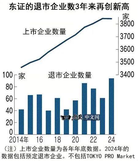 日本器械巨头或易主(图6)