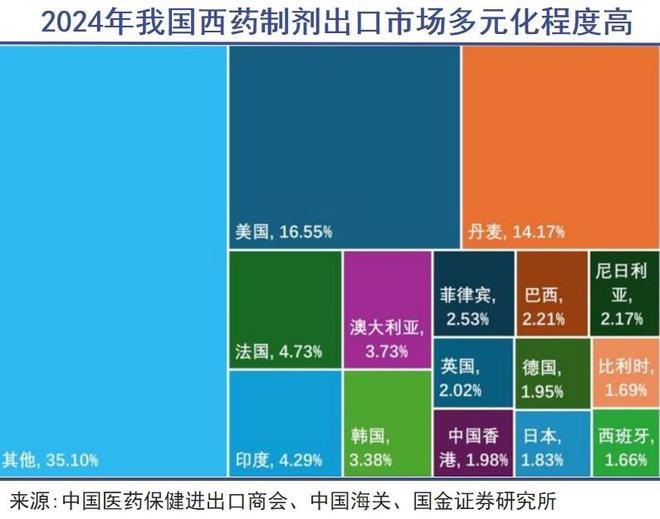 葛兰翻身仗(图1)