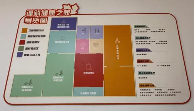 家门口的“运动+康复”宝藏地太香了(图1)