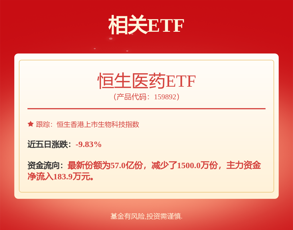 医药生物行业点评报告：线大促收官+国补持续关注国产家用医疗器械放量机遇(图1)