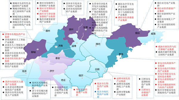 山东省健康器械产业链全景图谱（附区域分布格局及板块发育度评级）(图1)