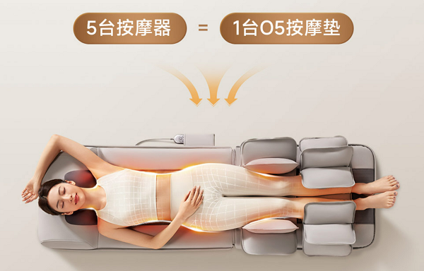 山东省健康器械产业链全景图谱（附区域分布格局及板块发育度评级）(图6)