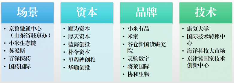健康器械十万亿蓝海康擎赋能企业破局(图2)