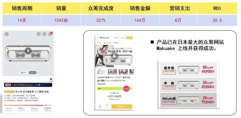 健康器械十万亿蓝海康擎赋能企业破局(图4)