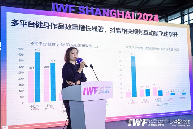 《2023中国健身行业数据报告》正式发布首次公布健身会员体测数据(图6)