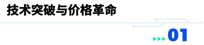 国产血管介入器械新突破！“张江样本”的创新密码(图2)