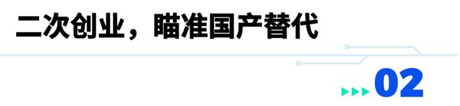 国产血管介入器械新突破！“张江样本”的创新密码(图5)