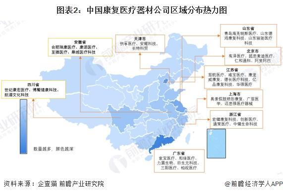 【行业深度】洞察2024：中国康复医疗器材行业竞争格局及代表性企业分析（附代表性企业对比分析、优势等）(图2)