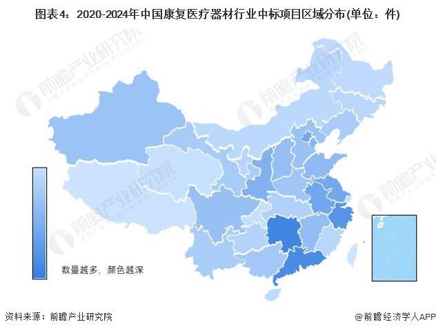 2024年中国康复医疗器材行业招投标市场情况分析招投标事件数量稳定上升金额普遍较大【组图】(图4)
