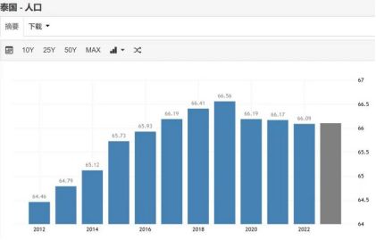 今日康复医疗器械行业海内外情报汇总（2024年2月22日）(图5)