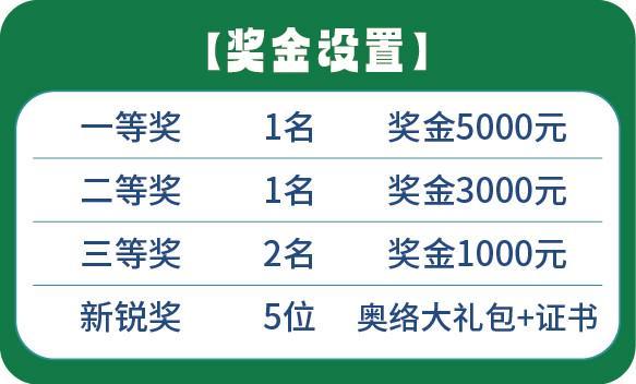 官宣启动！奥络邀百万学子玩转皮肤健美赛道定义青春新面貌!(图3)
