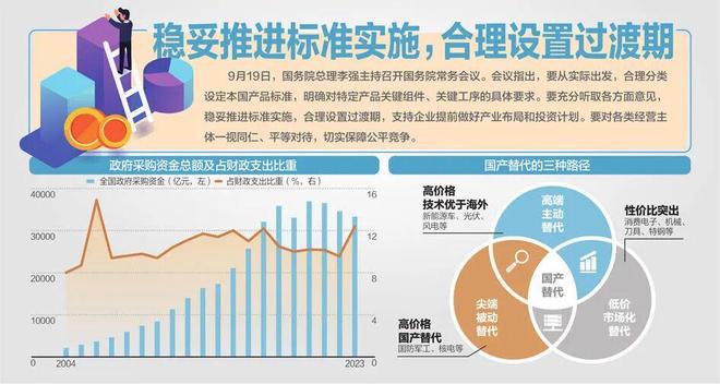 国家开会事关所有医疗器械！(图4)