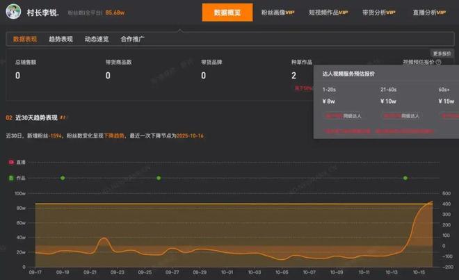 在迪拜拿下12亿订单“国民村长”李锐“闷声干大事”(图2)