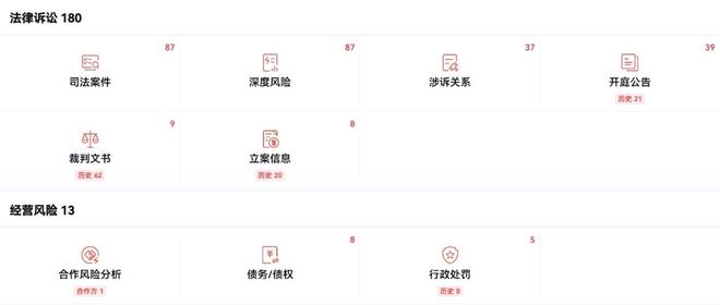 吸脂失败到轮廓手术纠纷：上海韩镜的诸多投诉与监管处罚(图2)
