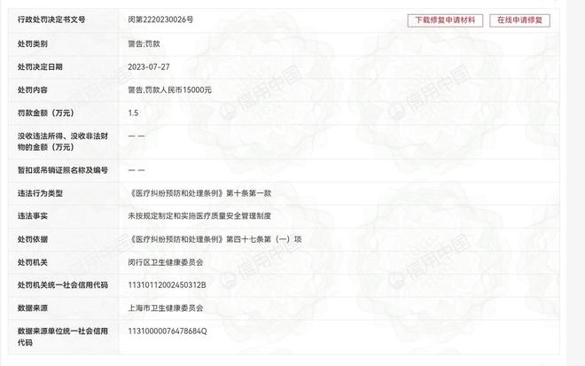 吸脂失败到轮廓手术纠纷：上海韩镜的诸多投诉与监管处罚(图5)