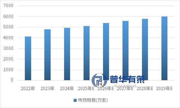 从机械骨架到智能内核：功能铁架系统的柔性制造与场景化革命(图2)