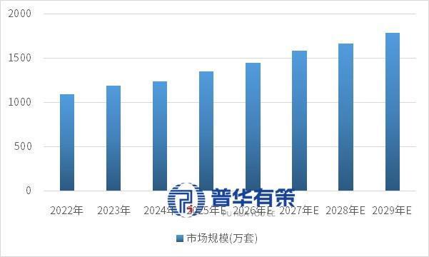 从机械骨架到智能内核：功能铁架系统的柔性制造与场景化革命(图3)