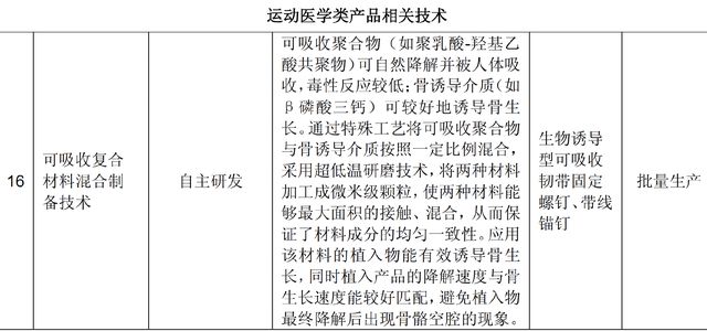 反转！史诗级反转！业绩暴增下一个迈瑞医疗！潜力最好的医疗器械龙头之一！(图3)