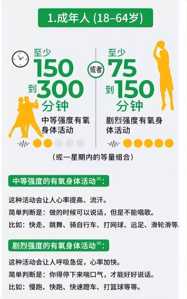 年仅30岁健美冠军王昆去世每天都坚持锻炼好友透露死因(图8)