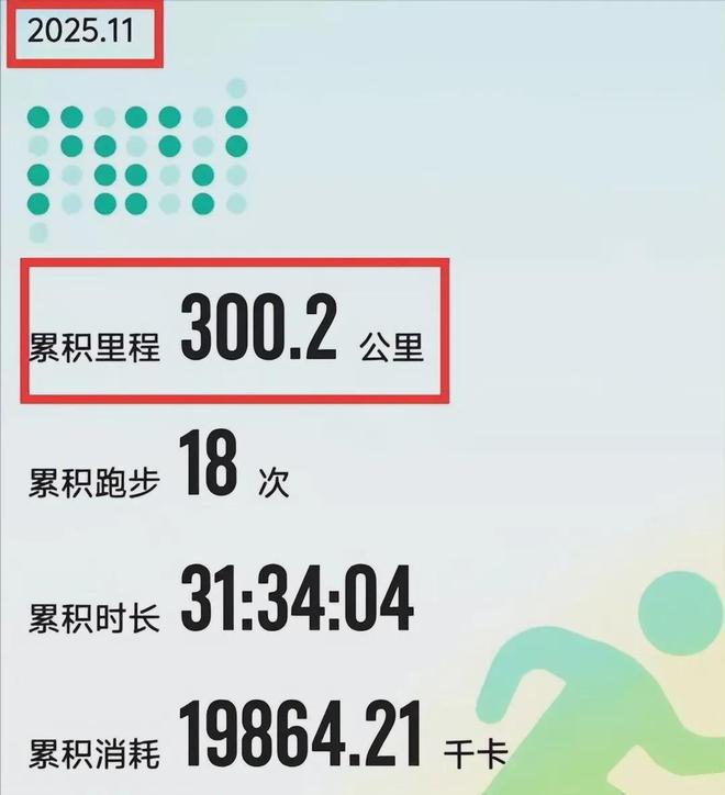 45岁跑友猝然离世月跑300公里：跑步的初衷不该是透支生命(图2)