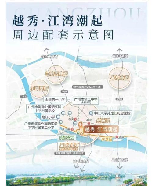 ⚡广州豪宅热搜@越秀江湾潮起售楼处发布：打造理想品质生活！(图8)