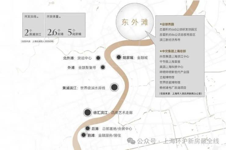 保利外滩曜(售楼处)保利外滩曜销售中心-环境-户型-价格-地址-楼盘详情-配套-电话-交房时间-配套-电话-交房时间(图23)