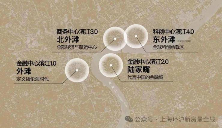 保利外滩曜(售楼处)保利外滩曜销售中心-环境-户型-价格-地址-楼盘详情-配套-电话-交房时间-配套-电话-交房时间(图22)