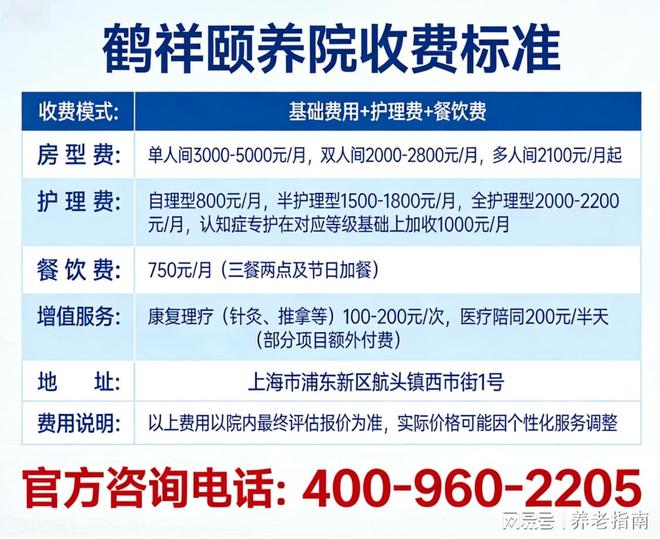 鹤祥颐养院简介(2026收费标准)浦东航头镇西市街1号养老入住条件(图2)