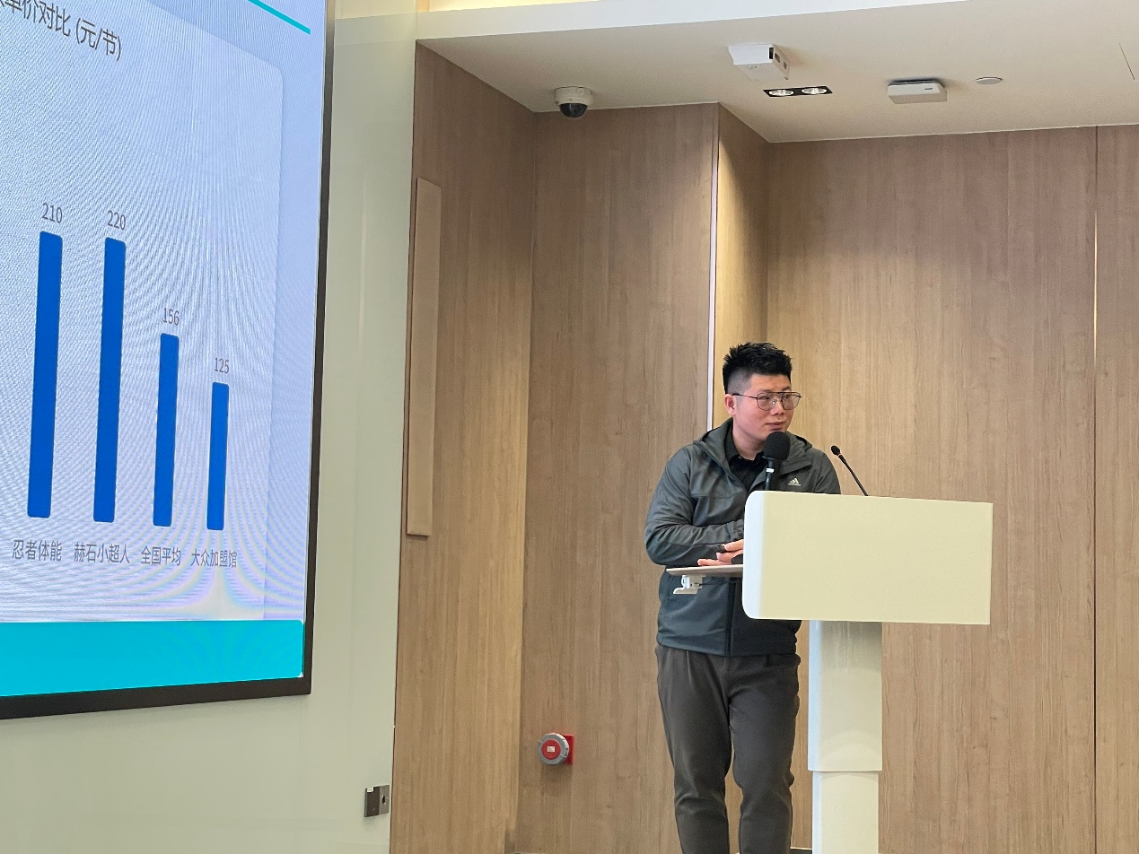 《2025中国运动健身行业数据报告》正式发布！(图5)