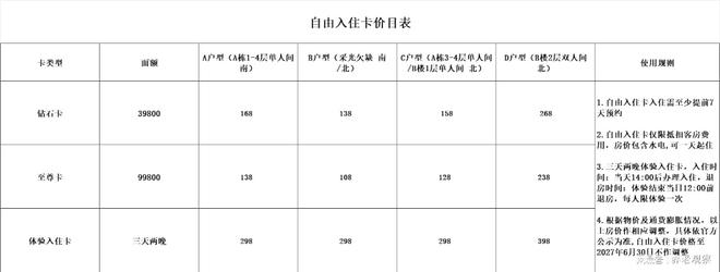 宝嘉老年社区公寓地址宝山盛桥路115号2026收费3800元起怎么样(图3)