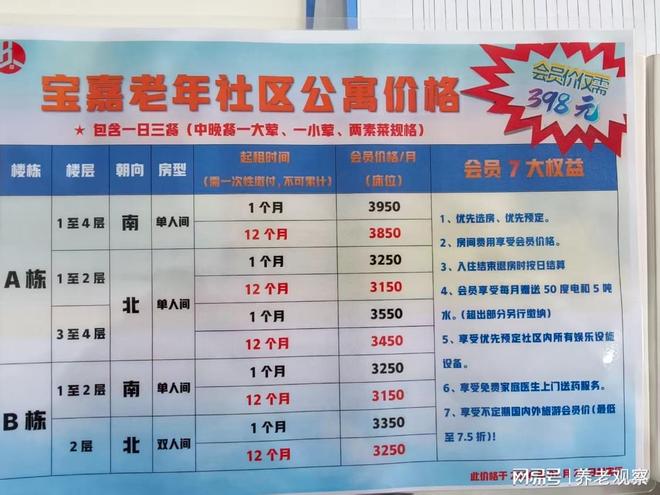 宝嘉老年社区公寓地址宝山盛桥路115号2026收费3800元起怎么样(图2)