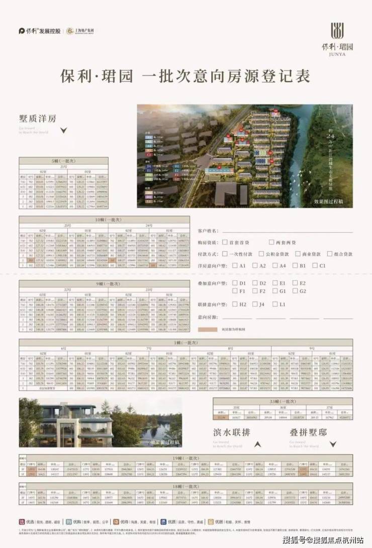 保利珺园【售楼处】保利珺园首页_销售中心欢迎您环境户型价格地址交房时间配套全解析(图4)