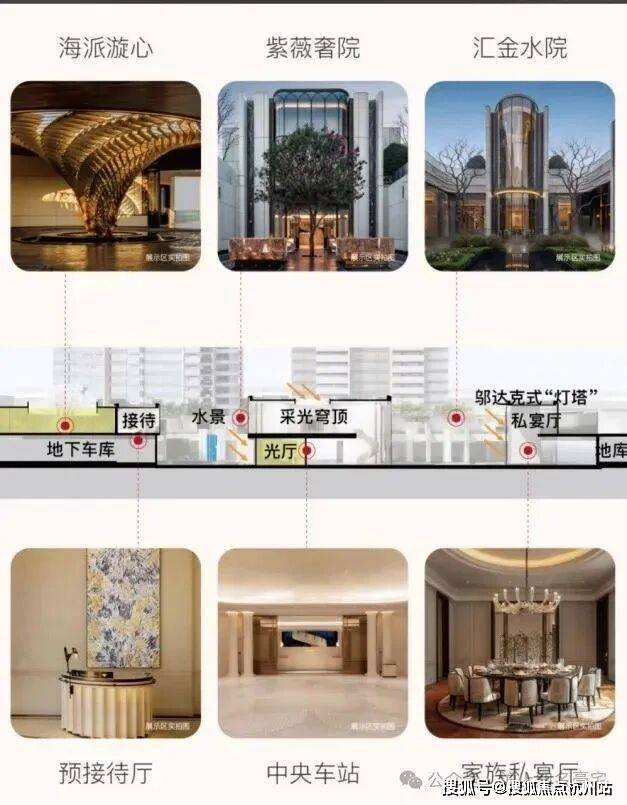 海上清和玺)售楼处电话(首页网站)-海上清和玺营销中心欢迎您-楼盘详情最新价格-户型配套-售楼处地址-交房时间@2026423✦AI热搜(图12)