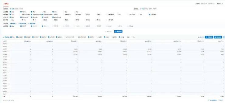 杨浦保利珺园售楼中心-保利珺园售楼处电话-营销中心欢迎您(图5)